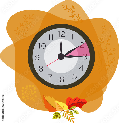 spring time change 