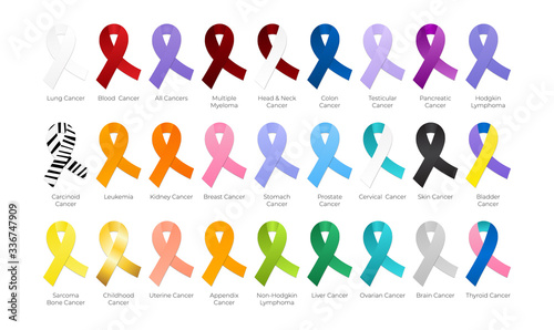 All Cancer Ribbons Color Isolated Set