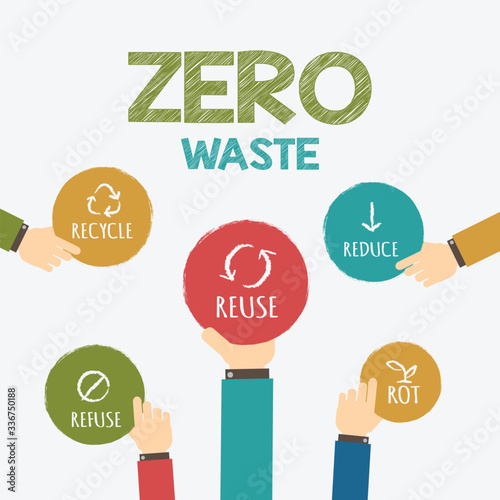 Zero waste concept. Hand drawn vector illustration. 