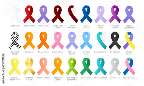Every All Cancer Ribbon Color Isolated Icons