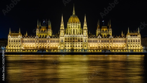 hungarian parliament building