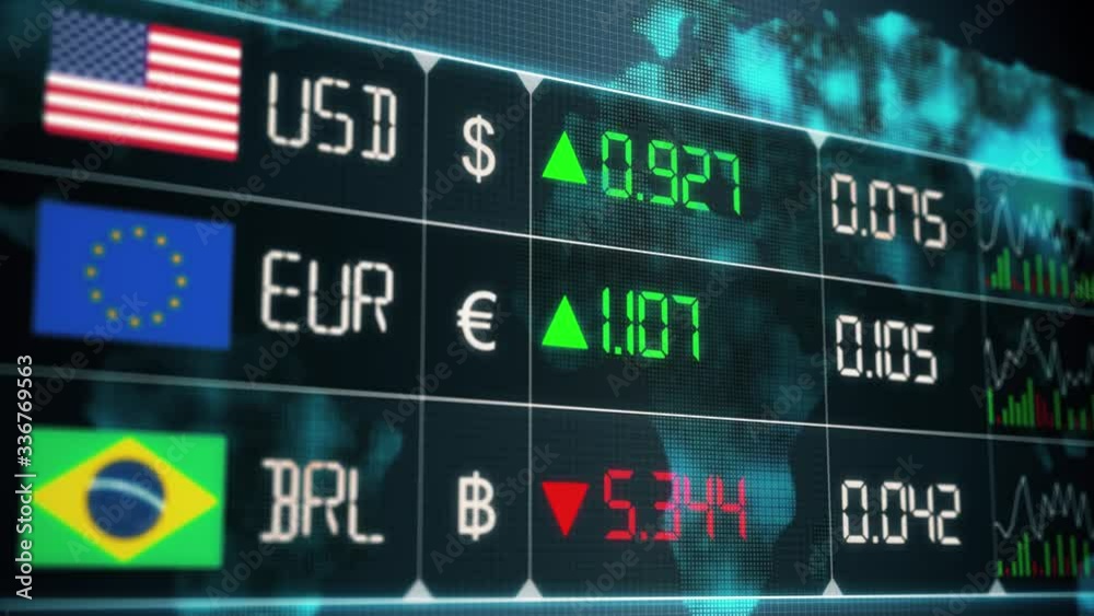 Evolution of currencies in the world market with up and downs of Brazilian Real, Euro, US dollar. Currency market with green and red digital animation of prices in financial and ecomonic crisis - 4K a Evolution of currencies in the world market with up and downs of Brazilian Real, Euro, US dollar. Currency market with green and red digital animation of prices in financial and ecomonic crisis - 4K a