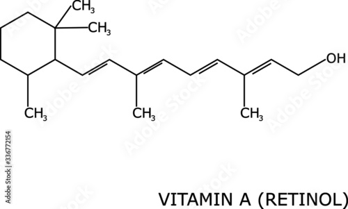 Vitamin A structure vector. Vitamin present in vegetables such as carrots or spinach, or animal liver. Important in vision, skin care and genetic functions