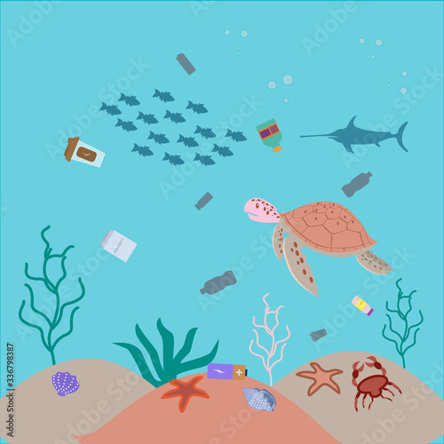 The extinction of rare species of fish and marine animals, the problem of urbanization. Biological impact. Water pollution, ocean pollution.Marine litter, indelible litter. Biological hazard.