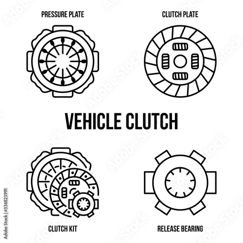 Vehicle clutch kit line icons. Clutch disc plate, cover, release bearing. Vector illustrations to indicate product categories in the online auto parts store. Car repair.