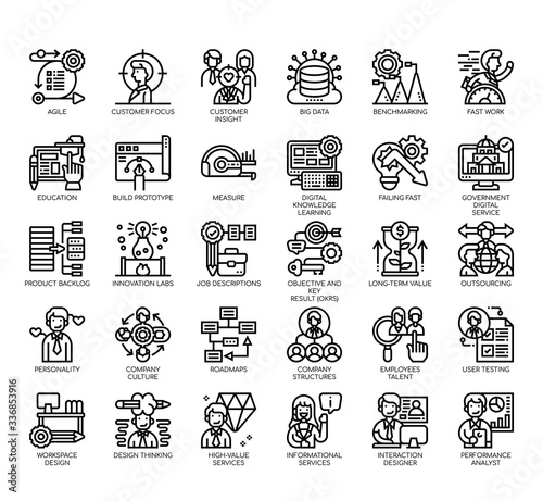 Set of digital transformation thin line and pixel perfect icons for any web and app project.