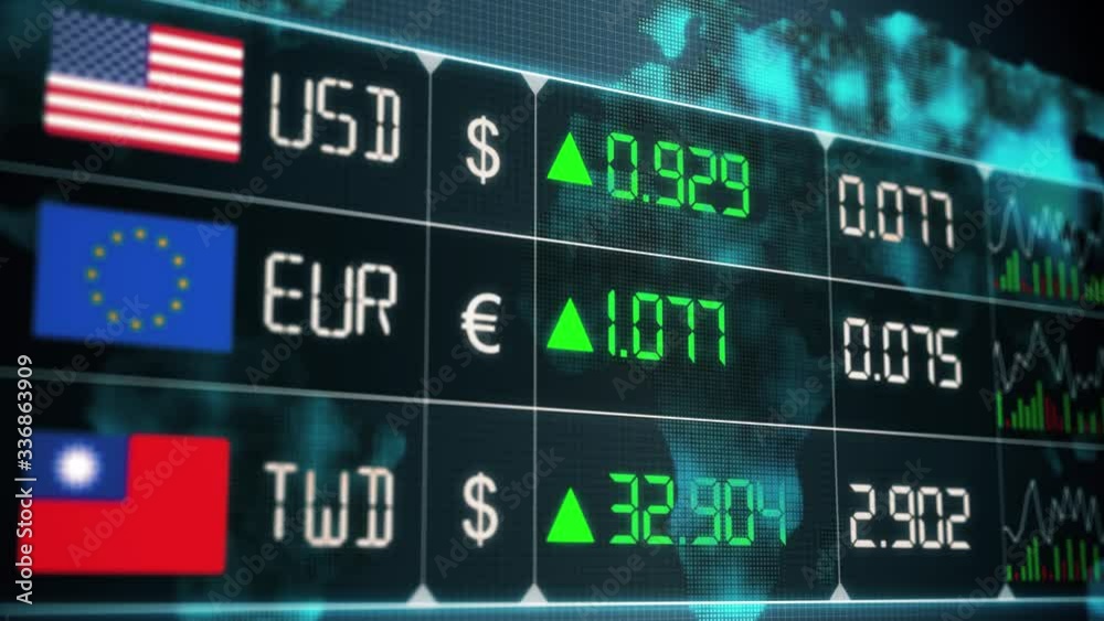 Evolution of currencies in the world market with up and downs of New Taiwan dollar, Euro, US dollar. Currency market with green and red digital animation of prices in financial and ecomonic crisis - 4 Evolution of currencies in the world market with up and downs of New Taiwan dollar, Euro, US dollar. Currency market with green and red digital animation of prices in financial and ecomonic crisis - 4