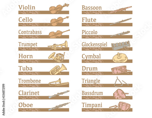 オーケストラの楽器を使ったラベル、バナー素材