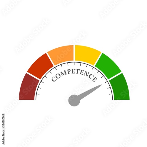 Competence level scale with arrow. The measuring device icon. Sign tachometer, speedometer, indicators. Infographic gauge element.