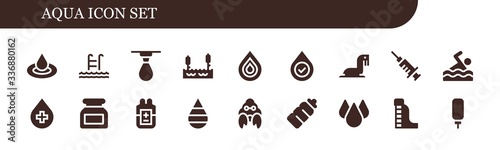 aqua icon set