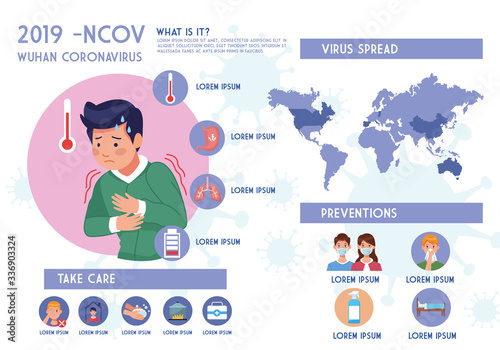 covid19 pandemic flyer with man sick and infographics