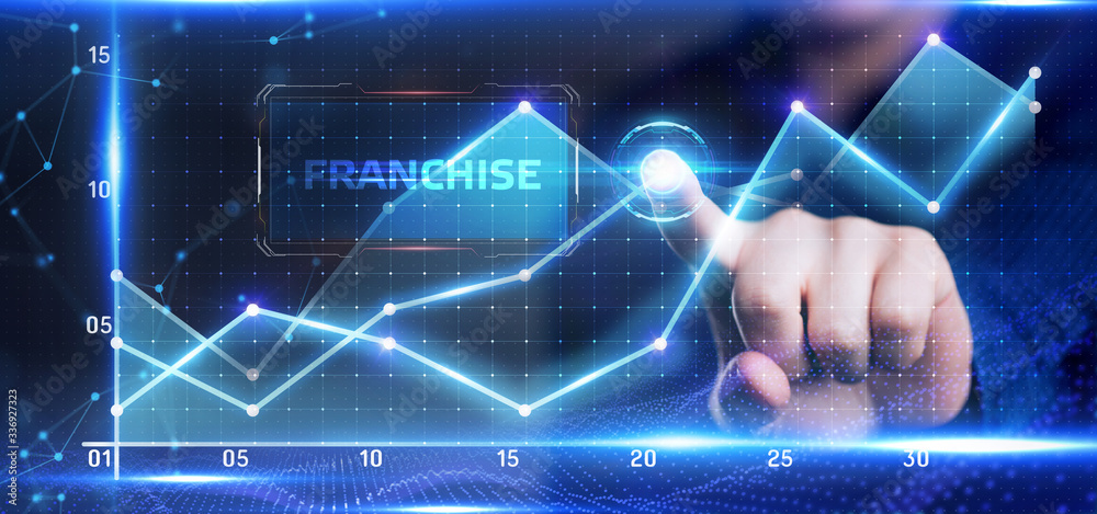Business, Technology, Internet and network concept. Digital Marketing content planning advertising strategy concept.Franchise Business, Technology, Internet and network concept. Digital Marketing content planning advertising strategy concept.Franchise