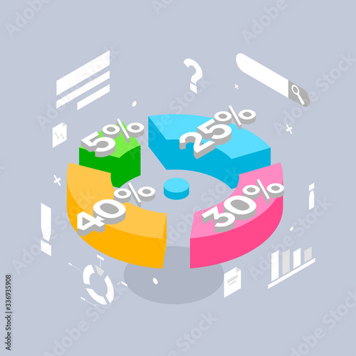 Financial management concept. Consulting on company activities, analysis concept. Statistics and business report. Flat isometric infographic for banner or business images. Can be used for university.