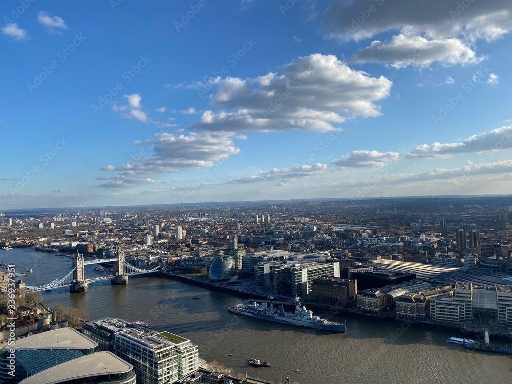 panoramic view of london