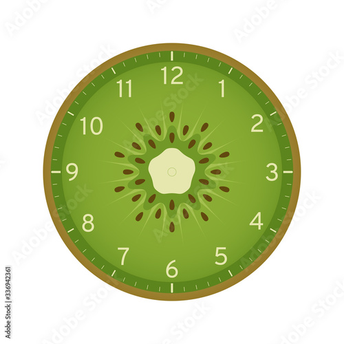 Kiwi slice concept, Printable clock face template isolated on white background. Clock dial with Kiwifruit background.