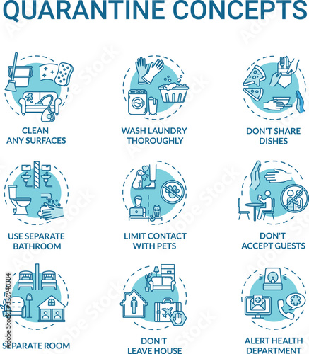 Quarantine turquoise concept icons set. Clean surfaces. Do not accept guests. Self-isolation idea thin line RGB color illustrations. Vector isolated outline drawings. Editable stroke