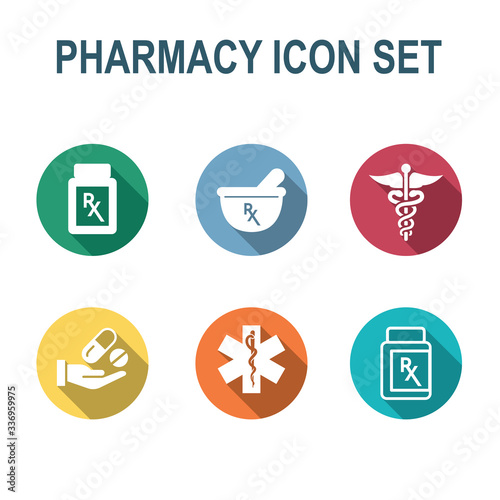 Pharmacy and Prescription Icon Set with mortar and pestle, star of life, pills, and caduceus