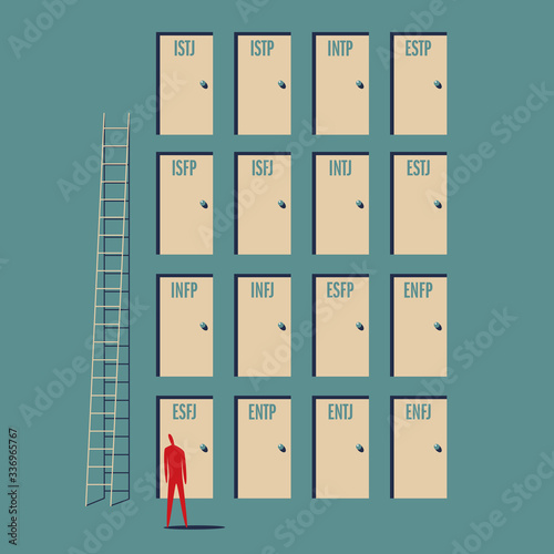 Man standing in front of doors with human personality types. Myers-Briggs test conceptual illustration.