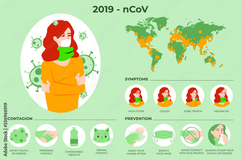 Covid-19 disease prevention Infographic, symptoms and ways of contamination illustration with icons and text, healthcare and medicine concept. Coronavirus spreading in the whole world.