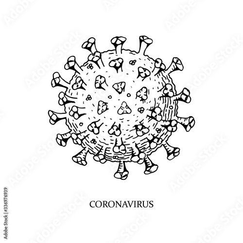 Hand drawn coronavirus illustration with name in sketch style. Microscope virus close up. Vector illustration. COVID-2019