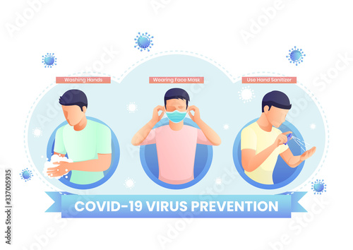 COVID-19 virus or coronavirus prevention infographic