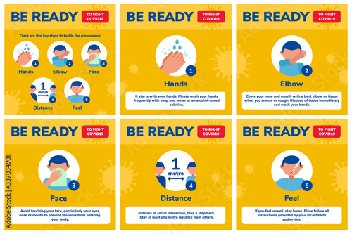 Vector illustration Five Key Steps to Tackle covid-19 coronavirus, Web Banners, Suitable for Diagrams, Infographics, Book Illustration, Social Media, And Other Graphic Assets