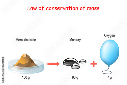 law of conservation of mass. principle of mass conservation states.