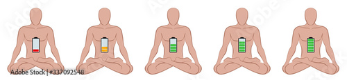 Meditating man with empty, half full and full battery. Different amount of energy, power, harmony, balance, calmness, concentration and spiritual awareness. Vector illustration on white.
