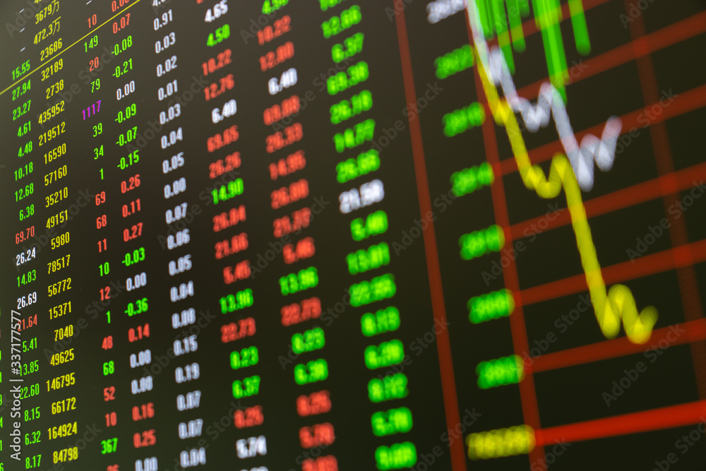 Fototapeta premium The concept of stock market decline