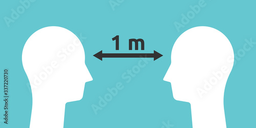 Heads silhouettes, 1 meter