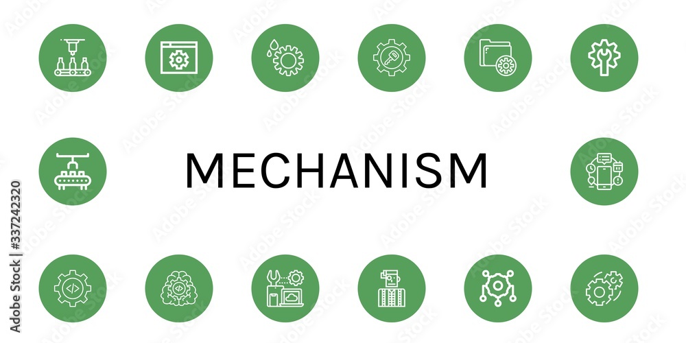 mechanism icon set mechanism icon set