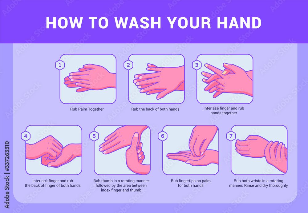 step by steps to properly wash your hand with picture illustrations with modern purple vivid color