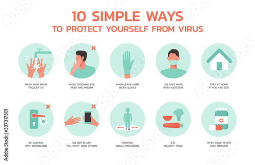 ten simple ways to protect yourself from virus infographic concept, healthcare and medical about flu and prevention, new normal, vector flat symbol icon, illustration in horizontal design