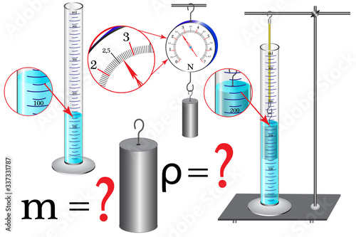 The physical task of studying the topic of measuring instruments is to calculate body mass and density, knowing the volume and the weight