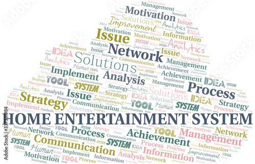 Home Entertainment System typography vector word cloud.