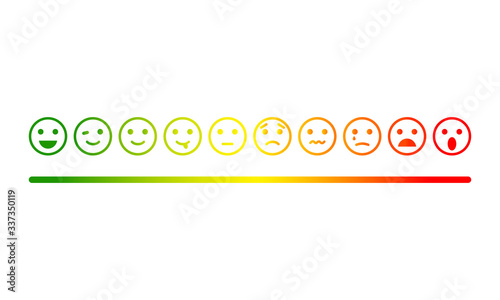 Emotion feedback scale. Smile, emoji or faces with emotions of joy, neutral and sadness of satisfaction. Set of emoticon icons. Illustrations of facial expressions on white background. Vector EPS 10