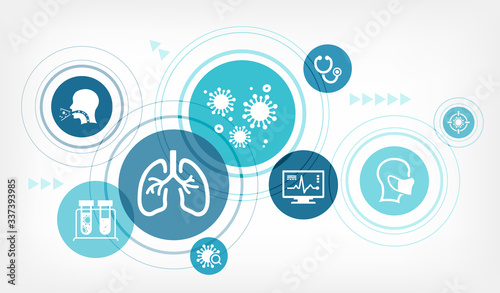 coronavirus vector illustration. Abstract concept with connected icons related to treatment, therapy or symptoms of a corona infection.