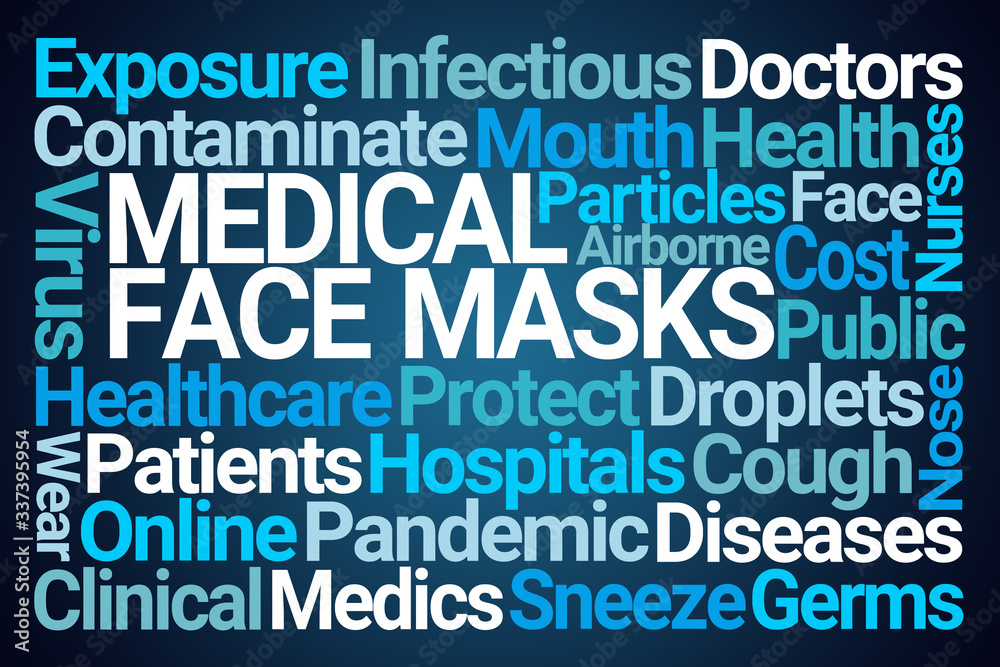 Medical Face Masks Word Cloud on Blue Backgrounds