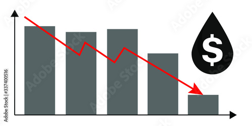 business graph with arrow down and oil and dollar