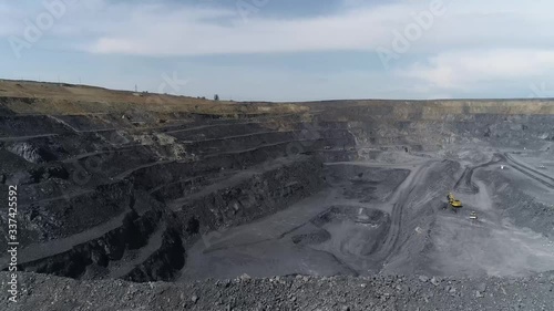 open pit mining of natural resources and ores