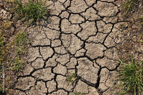 close-up of a dry ground with cracks