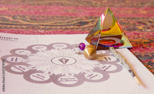 фотографія Medicine alternative dowsing forreprogramming of soul