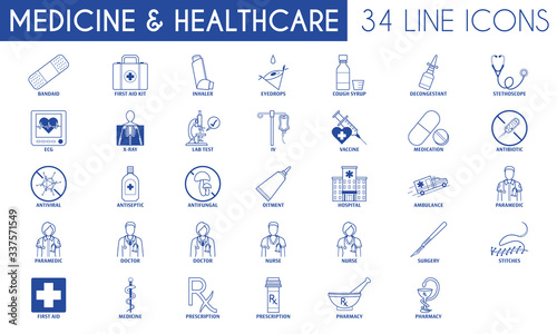 Medicine & Healthcare Icon Pack