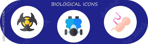 biological icon set