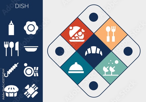 dish icon set