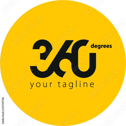 360 stopni koncepcja