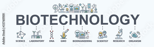 Biotechnology banner web icon for, innovation, science, laboratory, chemical, dna, GMO, bioengineering, research and organism. Minimal flat cartoon vector infographic.