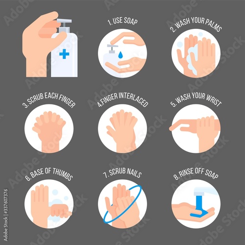 Hand washing steps infographic, Hand washing vector