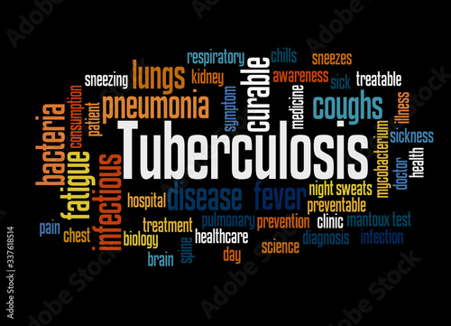 Tuberculosis word cloud concept 3