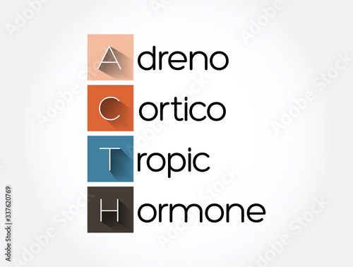 ACTH - Adrenocorticotropic hormone acronym, medical concept background